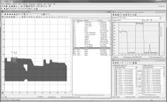 parametry a příslušenství Software pro nastavení individuálních požadavků Checkkon Výkonnostní parametry Tímto softwarem lze zobrazovat, protokolovat a upravovat procesy v Checkboxu CHB-C-N od