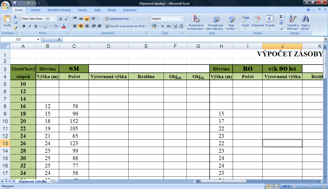 Protokol č. 6 Objemové tabulky Zadání: Pro zadané dřeviny stanovte zásobu pomocí objemových tabulek.