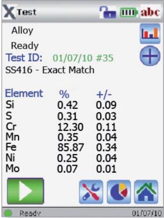 9 TEST SLOŽENÍ KATALYZÁTORU SCR V této části budou prezentovány prvky, které obsahuje vložka katalyzátoru SCR.