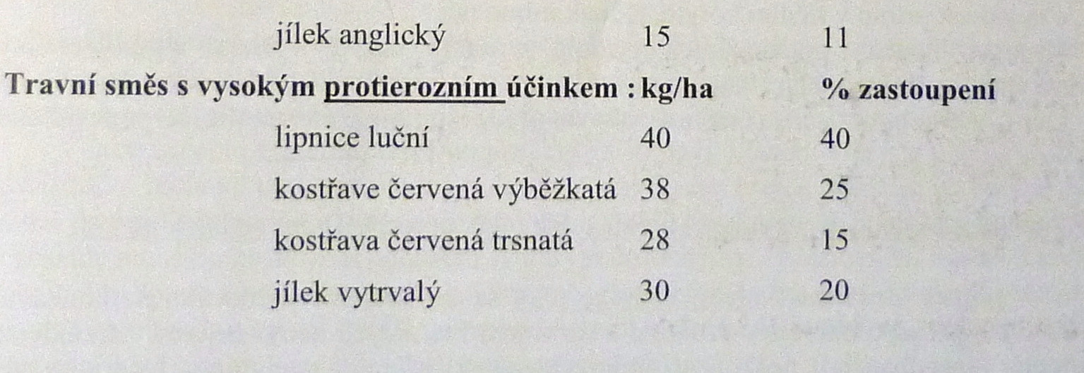 - odolnost proti chorobám a škůdcům - odolnost proti klimatickým výkyvům běžných v našich zeměpisných šířkách - odolnost proti zatopení - schopnost vytvářet hustý kořenový systém soustředěný v