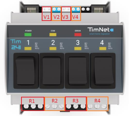 4.5 Koncová zařízení Koncovými zařízení rozumíme zařízení, která si připojujete k systému TimNet.
