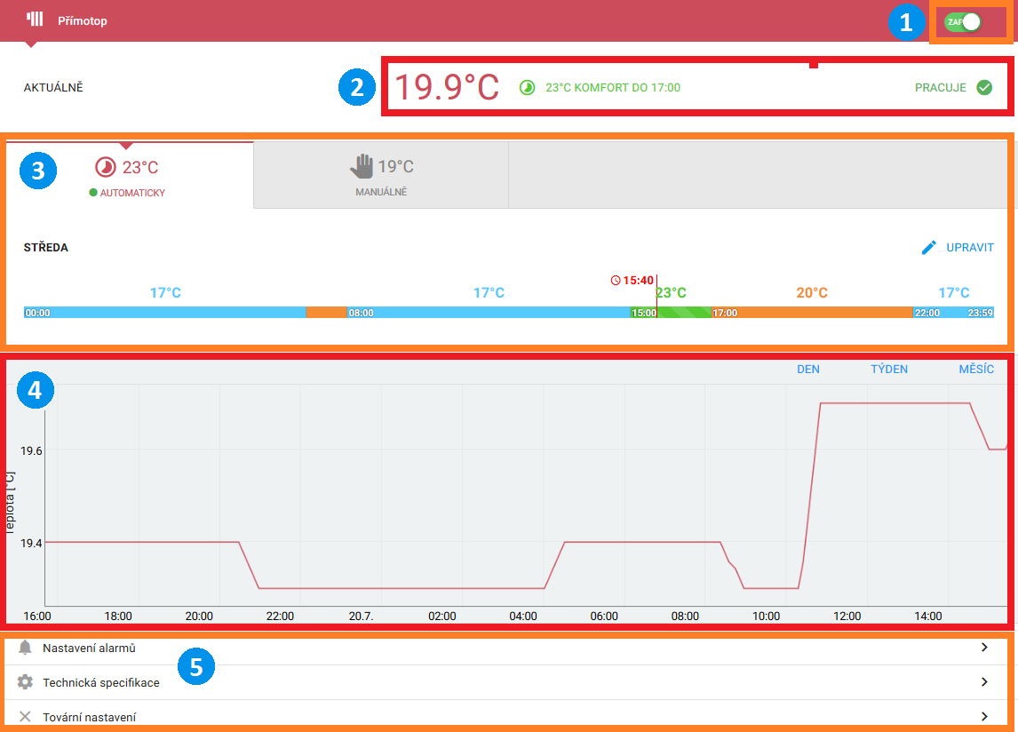 5.4.3 Termostatické moduly Termostatické moduly jsou v menu znázorněny červenými ikonami. Po kliknutí na termostatický modul se zobrazí detail modulu.