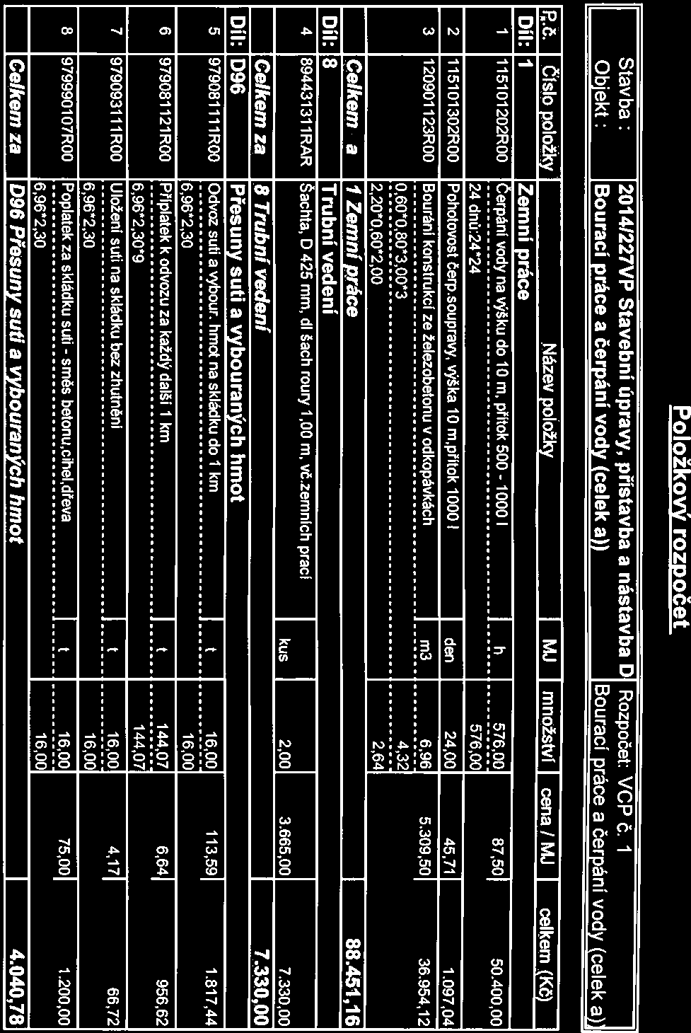 Položkový rozpočet Stavba: 20141227VP Stavební úpravy, přístavba a nástavba D Rozpočet: VCP Č.
