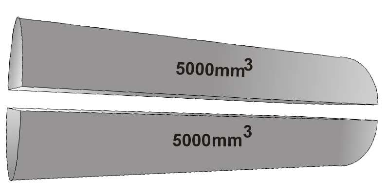 Za těchto předpokladů bude při štěpkování dosahována tato velikost částic: a) pro válcové tvary (Obr. 12) 5000mm 3 Pro l t =30-50 mm odpovídá d =14-11 mm. Obr.