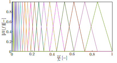 2.1 Parametrizace tvořena M pásmy, typický počet pásem je 20-30. Všechny filtry v bance mají stejnou šířku pásma v melovské stupnici a mají mezi sebou 50% překryv.