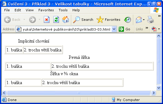 Strukturování <table summary="anotace tabulky" border="1"> <caption>sklizeň ovoce</caption> <thead> <th></th> <th>hrušky</th> <th>jablka</th> </thead> <tfoot> <th>celkem</th> <td>25</td> <td>17</td>