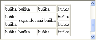 Sloučení buněk tabulky <table border="1"> <td>buňka</td><td>buňka</td><td>buňka</td><td>buňka</td> <td>buňka</td><td rowspan="2"