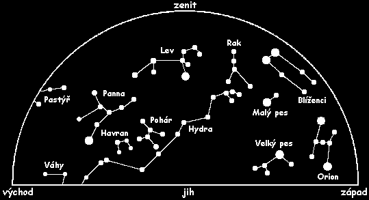 Na společný výlet druháků a třeťáků do pražského Planetária ve středu 9. 12.