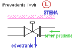 Membránový uzáver BAP DN 50 a 80 - double Rozmerová schéma.