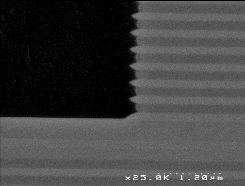 Devices processing 1 Au/Ge/Ni top contact deposition 2 Wet etching 3 Isolation 4 Contact report 5 Substrate thinning and Au/Ge/Ni bottom contact