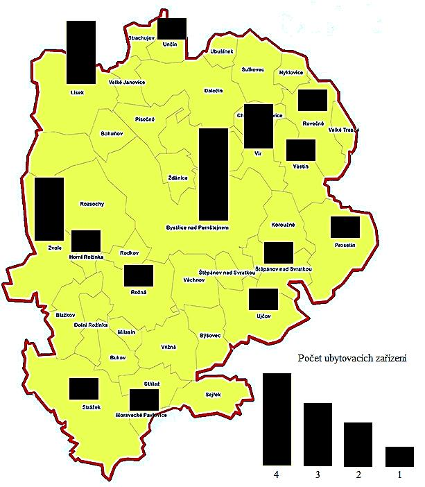 3.3 Prostorové rozložení ubytovacích zařízení v Mikroregionu Kartodiagram č.