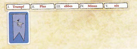URČENÍ TRUMFŮ, PLUSŮ, EBBES, MÍNUSŮ A NICEK: V každém kole se vždy určují barvy v tomto pevně daném pořadí, jak je znázorněno i při dolním okraji herního plánu: I. trumfy II. plusy III. ebbes IV.