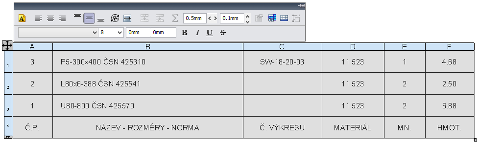 Další možnosti editace tabulky přířezů. Nastavení písma tabulky. Změna pozice názvů sloupců (záhlaví/zápatí). Vzdálenost textu od okrajů buněk.