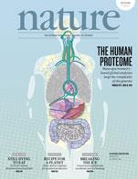 Nejnovější a nejdetailnější mapa lidského proteomu Wilhelm M, et al Mass-spectrometry-based draft of the human proteome. Nature.
