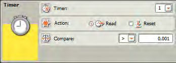 90 2. 1. 3. 4. Obrázek 6-42 Konfigurační panel bloku Timer 1. Číslo časovače. K dispozici jsou tři nezávislé časovače s přesností 1 ms. 2. Režim bloku: a.