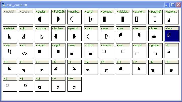 Obr.: Font ESRI cartodiagrams. Character marker symbol má své vlastnosti. Jako první tedy musí být nadefinovaný font, o kterém byla řeč výše. Dále je potřeba nastavit barvu a také velikost znaku.