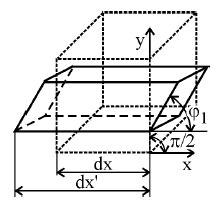 a úhlovými petvoeními [-] xy xy, xz xz, yz yz 2 2 2 (8.6) kde d i délky stran i natoení Tenzor petvoení je poté vyjáden vztahem xy xz x 2 2 yx yz T y (8.7) 2 2 zx zy z 2 2 8.