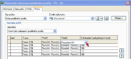 8. V pohledu podélného profilu je třeba nyní aktualizovat kóty nivelety. Pravým tlačítkem užitým nad podélným profilem vyvoláme místní nabídku, kde zvolíme příkaz Vlastnosti náhledu profilu.