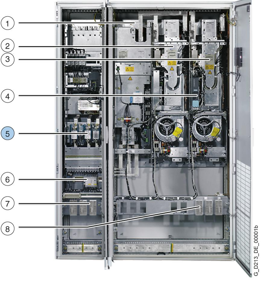 Sinamics S150 náročné aplikace a velký výkon / jednoosé aplikace rekuperace Active Infeed PWM střídač s filtrací vyšších harmonických velmi nízké zkreslení THD Řídící jednotka CU 320-2 Panel AOP30 ve