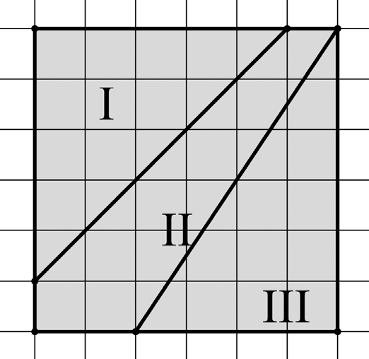 2.1 Jakou délku má továrníkův stůl? max. 2 body Šanonů bude stát vedle sebe 28, tedy zaberou délku 28 7 cm = 196 cm. Takto postavené šanony tvoří bez 4 cm celou délku stolu.