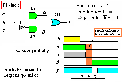 3. Sekvenční