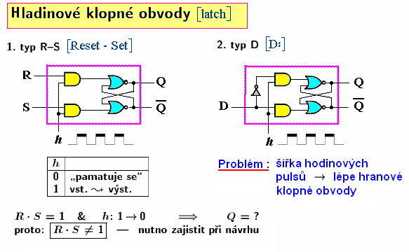 3. Synchronní