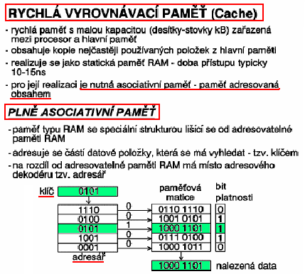 Vyrovnávací