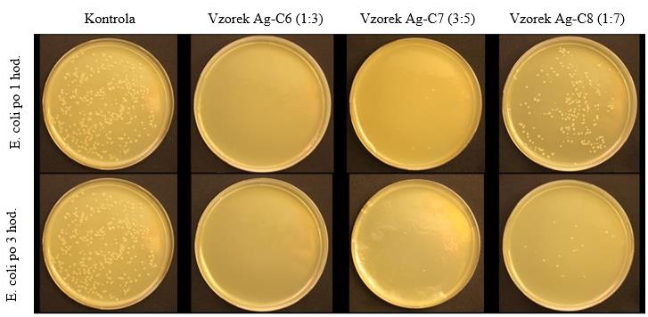 Obr. 24. Výsledky antibakteriální účinnosti u kmenů bakterie Bacillus subtilis po 1 a po 3 hodinách. Obr. 25.