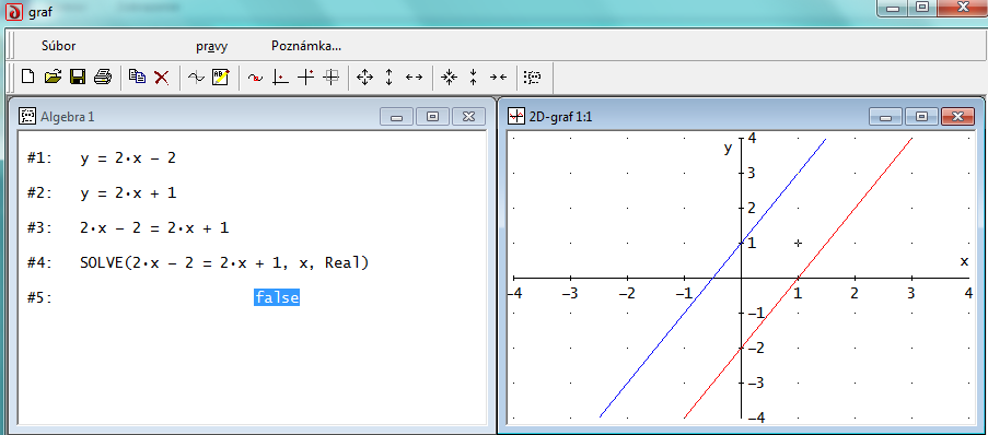 Na Obrázku 36 sú v okne Algebra v riadkoch 1 a 2 napísané predpisy funkcií potrebných na riešenie danej rovnice a v okne Grafika 2D je zobrazené samotné grafické riešenie.