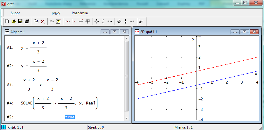 Obrázok 40 Numerické aj grafické riešenie nerovnice z úlohy b) Príkladu 13 V prípade, že priamky budú rovnobežné, zadaná nerovnosť buď nebude platiť nikdy, teda nerovnica nemá žiadne korene, alebo
