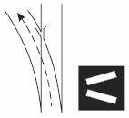 b) zľava Biela šípka v čiernom poli smerujúca z dolného ľavého alebo dolného pravého rohu šikmo nahor; šípka označuje jazdu z pravej alebo z ľavej vetvy výhybky Návesť 63, Jazda po hrote, sa používa