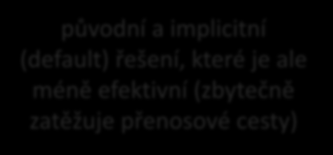 NSWI021 NSWI045 1/37 9/37 odesilatel: pro každý odeslaný TCP segment si odesilatel udržuje časovač (timer) jeho počáteční hodnotu volí podle střední doby přenosového zpoždění podle toho, za jakou