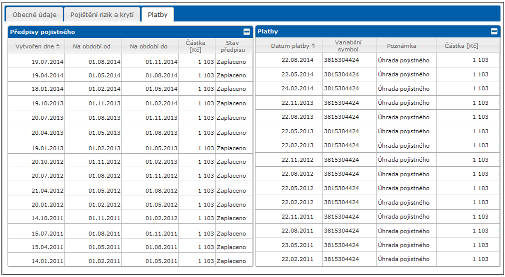 Záložka: Platby Záložka je rozdělena na dva základní sloupce předpisy pojistného a platby.