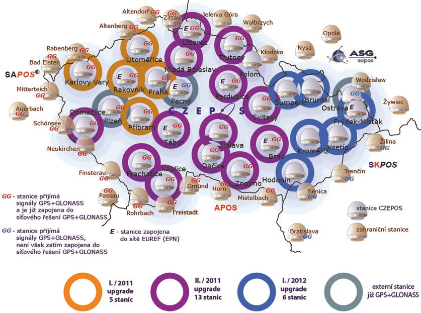 32 Služby e-governmentu > Česká síť stanic GNSS pro určování polohy CZEPOS http://czepos.cuzk.cz/ CZEPOS je síť permanentních stanic GNSS plošně rozmístěných na území České republiky.