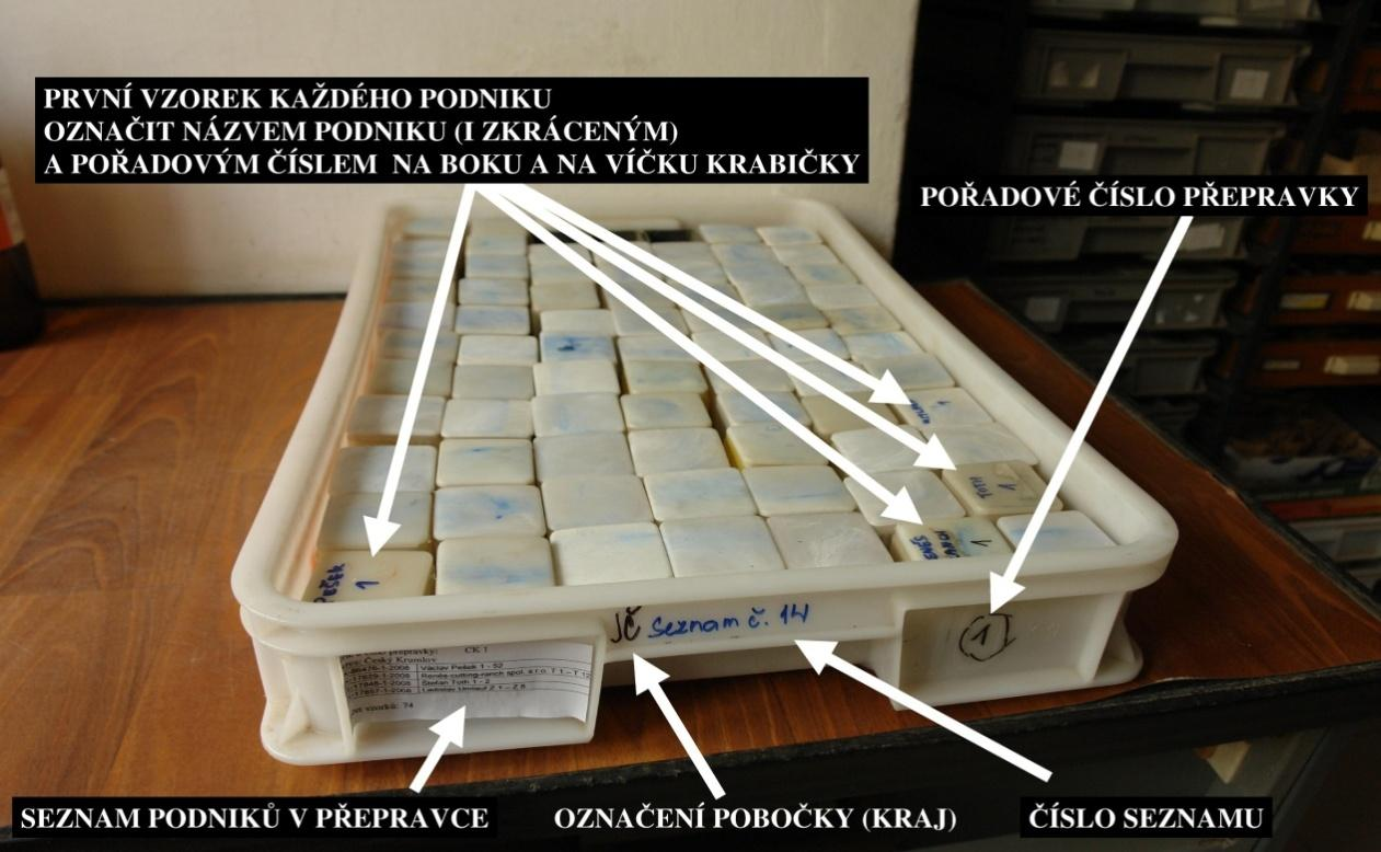 Vzorkovnice i přepravky se označí následujícím způsobem: 1.