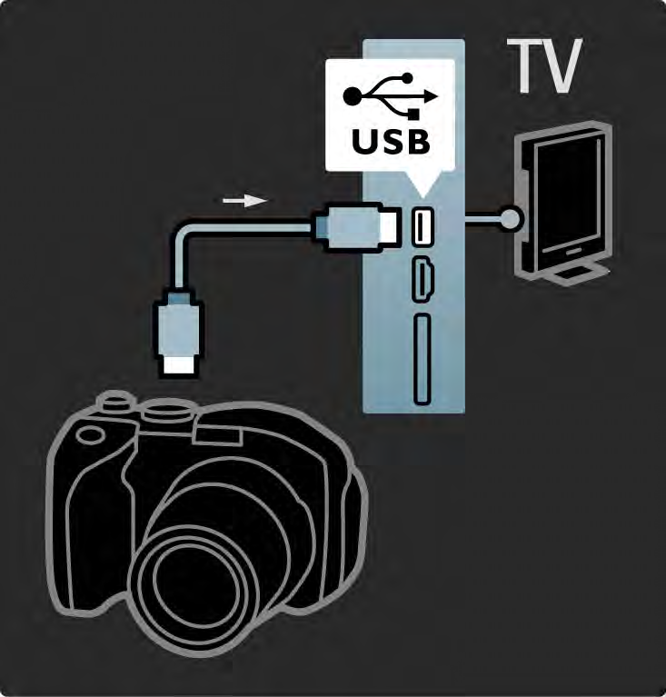 5.4.3 Fotoaparát Chcete-li zobrazit fotografie uložené v digitálním fotoaparátu, můžete jej připojit přímo k televizoru. Pro připojení použijte připojení USB na boční straně televizoru.