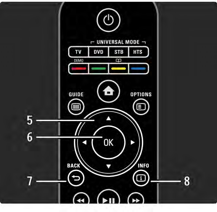 2.1.1 Přehled dálkového ovladače 2/6 5 Navigační tlačítko Slouží k procházení nahoru, dolů, vlevo nebo vpravo. 6 Tlačítko OK Slouží k otevření a zavření přehledu kanálů. Slouží k aktivaci výběru.