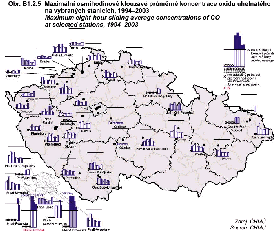 ZÁSOBNÍKY A ROZHRANÍ 4.1.