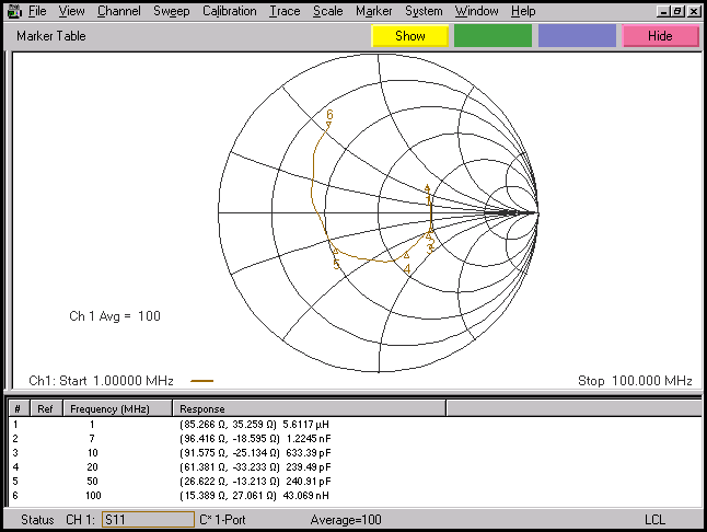 a) b) ( s11 ) log Obr. 5: Útlum odrazů na IF svorce: a) Smithův diagram, b) ( s11 ) log Fig. 5: Reflection loss on IF port: a) Smith diagram, b) a) b) ( s11 ) log Obr.