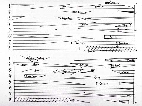 John Cage