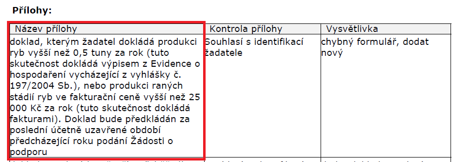 V případě, že žadatel je vyzván na doplnění samotné Žádosti o podporu, tak ve druhém sloupci je uvedeno Vysvětlivka, ve které je popsáno, co má být opraveno v Žádosti o podporu viz. obrázek 8. Obr.