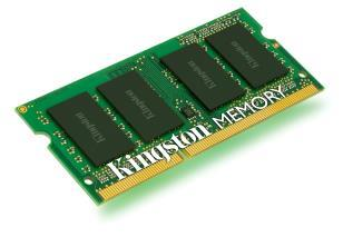 DDR2 SIMM (32/72)