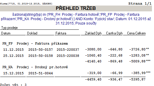 17 Kontrolní hlášení DPH součástí dokladu tržby z prodejek. Prodejky za hotové (2.) Do10 tis. Kč OPD a os.