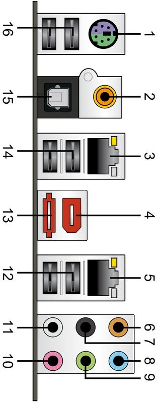 1. PS/2 Keyboard Port 6 pinový port pro připojení myši a klávesnice 2. S/PDIF výstupní port.