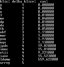 3.4 Výstupy z programu Programový výstup musí evidovat šifrový klíč, jeho délku a čas, za který byl daný klíč nalezen. Příklad výstupu na obrazovce je zobrazen na následujícím obrázku.