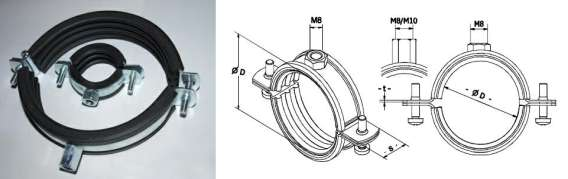 Závěsy Díly pro uchycení trubky Objímka lehká, Typ: SA.0604 průměr D Závit matice s t Spojovací šroub Nosnost (N) SA.0604.20 20 M8 20 1,25 M5x20 0,054 800 SA.0604.25 25 M8 20 1,25 M5x20 0,056 800 SA.