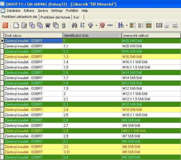 Následně se provede odzkoušení softwaru v praxi, na vybraném závitovém kroužku. Všechny funkce jsou v pořádku, může se přejít na vytvoření zbývajících databází (Obr. 38).