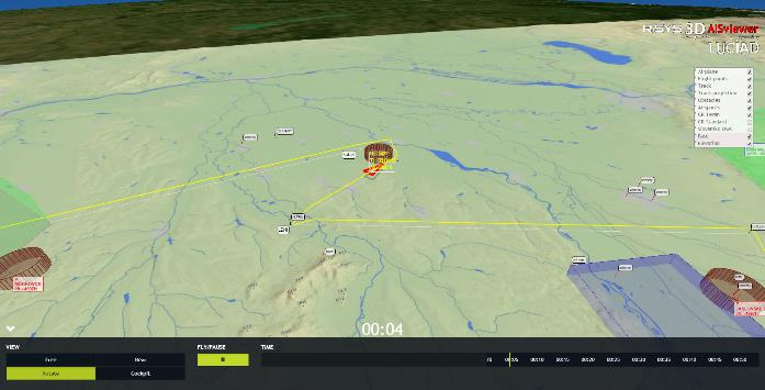 3D vizualizácia 3D vizualizácia : Ovládanie : Vzdušného priestoru(ctr,tma,tra,tsa, P, D, R,.