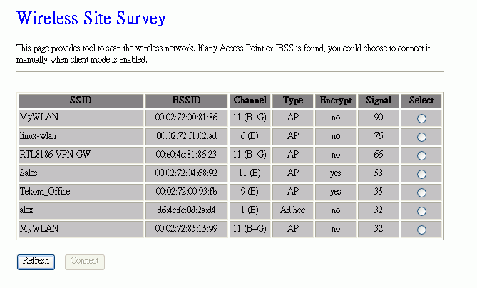 3.3.9 Prozkoumání okolních sítí Tato stránka Vám umožňuje zobrazit dostupné bezdrátové sítě, případně nastavit připojení.