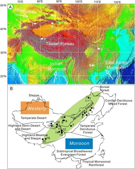 Regionální klimatický vývoj holocénu: Asie rekonstruovaná vlhkost na subtropickém JV rekonstruovaná změna teploty Čína rekonstruovaná změna vlhkosti na temperátním SZ - maximum vlhkosti ve